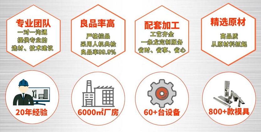 430不锈钢制品管