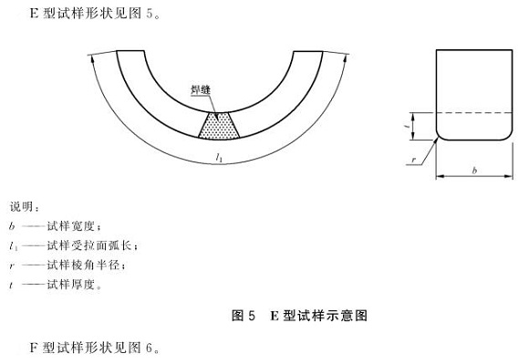 不锈钢制品管弯曲试验标准