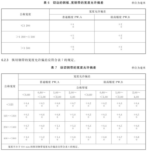 不锈钢制品管尺寸标准